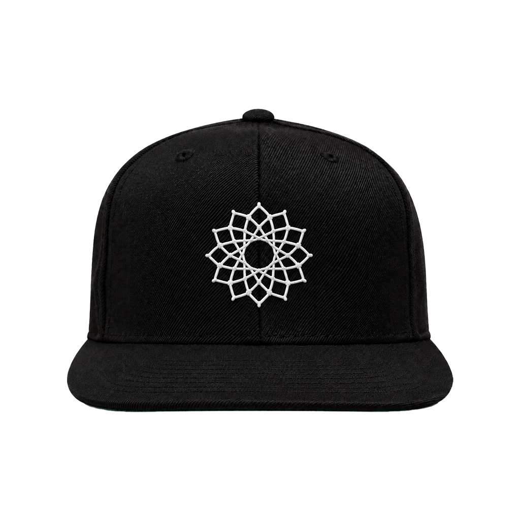 Net Cap